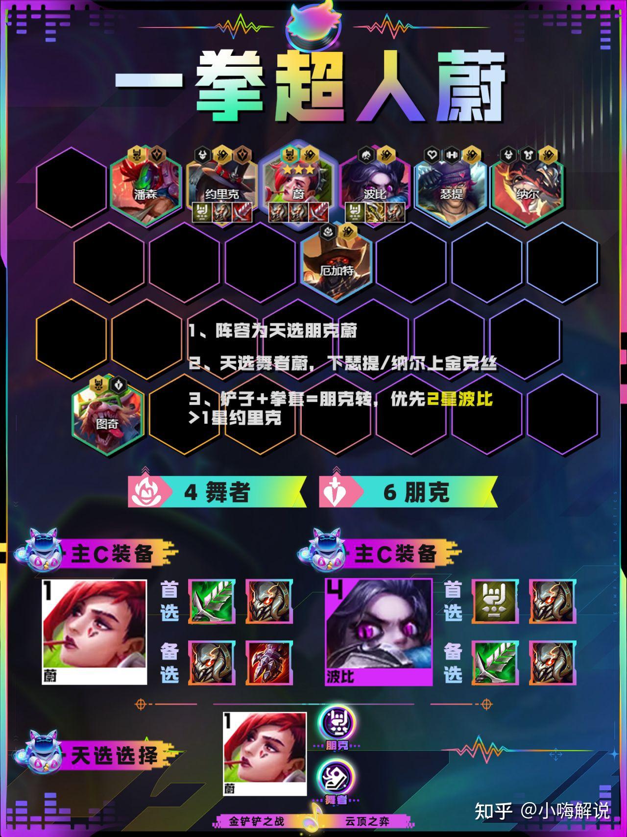 金铲铲之战:新t0赌狗蔚登场!版本大加强,一拳打爆 - 知乎