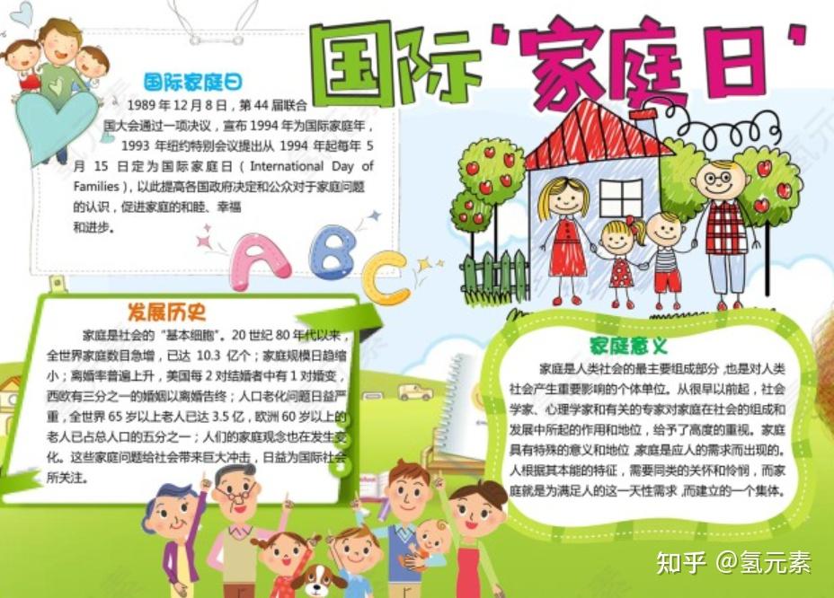 2022年5月15日国际家庭日手抄报氢元素