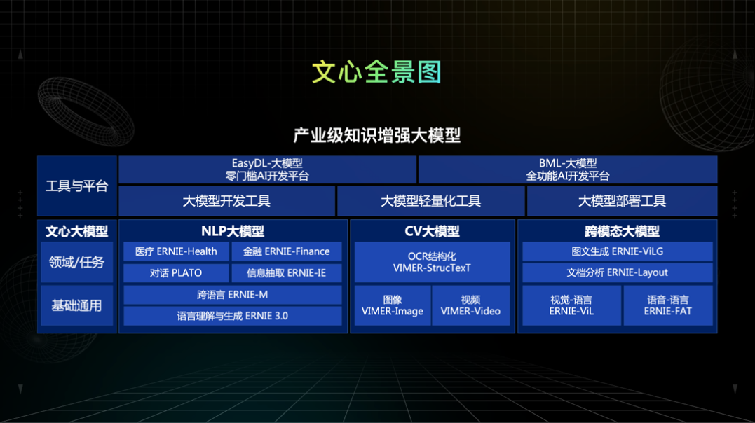 收录浮动百度很大量怎么解决_收录浮动百度很大量怎么办_百度收录量浮动很大