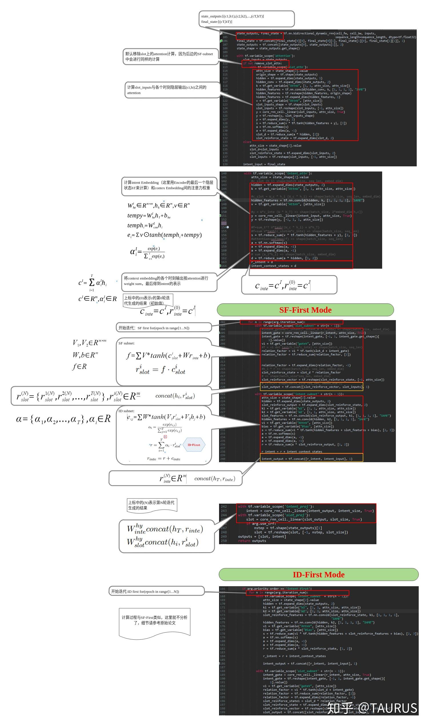 Intent Detection and Slot Filling(更新中。。。) - 知乎