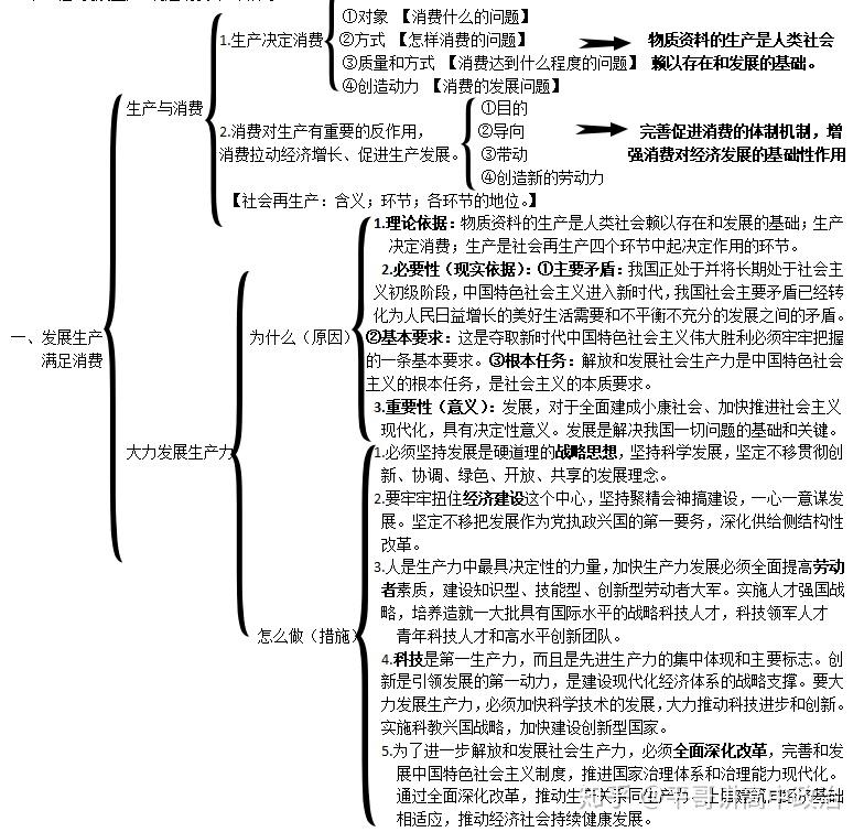 经济生活第二单元生产劳动与经营第四课生产与经济制度体系构建