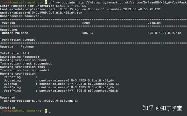 Dnf centos 8 не работает