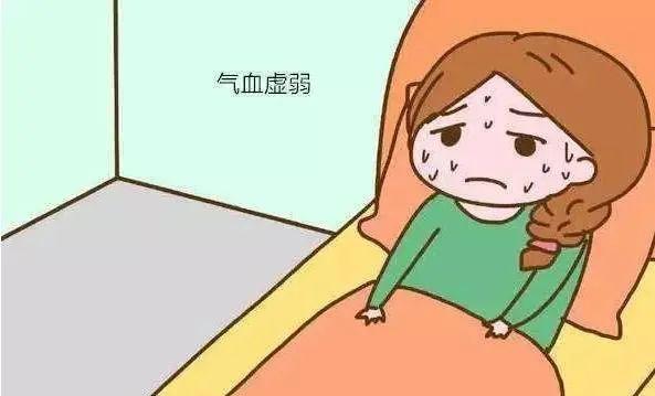 女性身体虚的6个表现!占了一半要小心 - 知乎