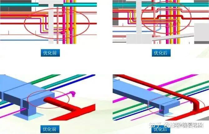 BIM视界 | 施工深化设计的BIM应用 - 知乎