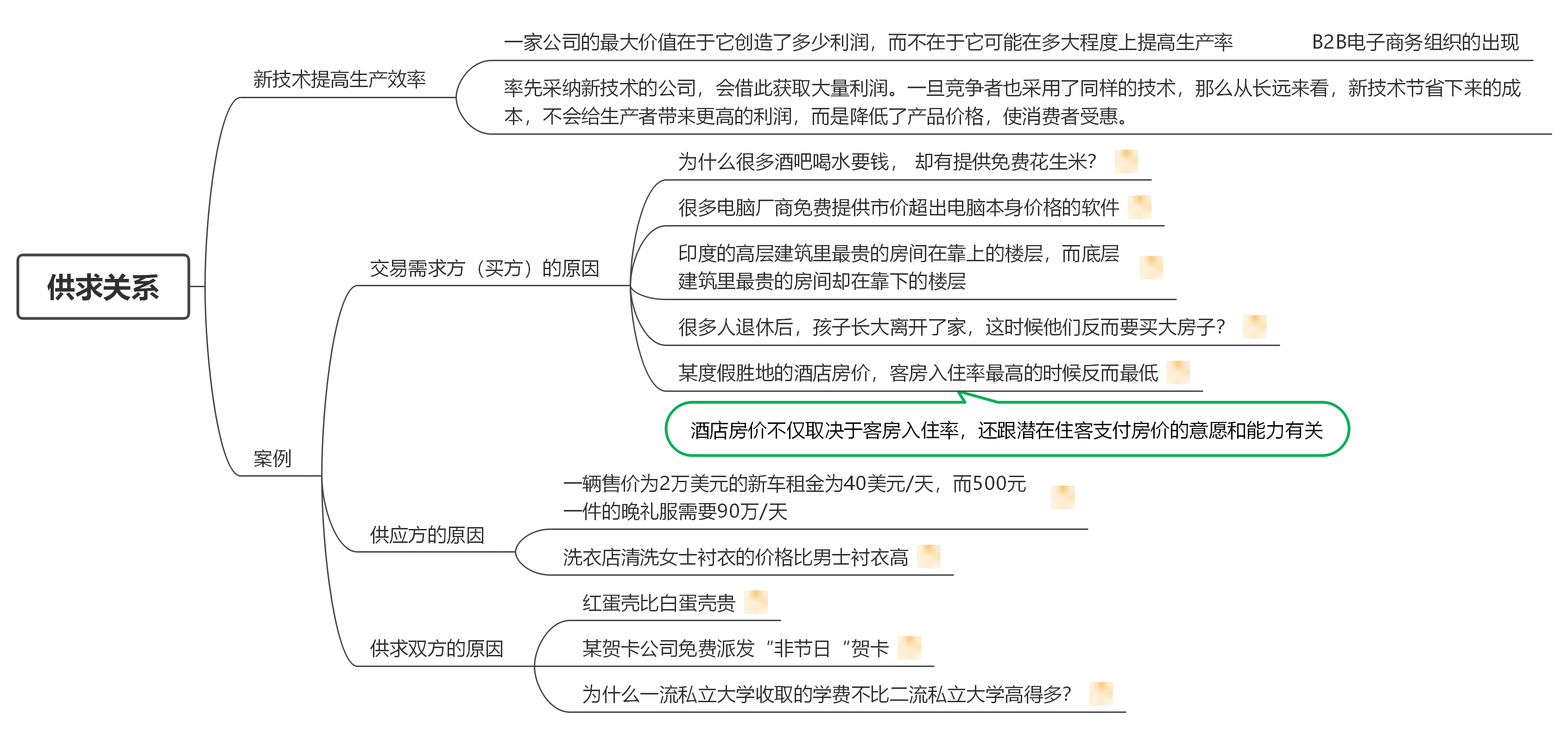 牛奶可乐经济学读书笔记用经济学点亮生活