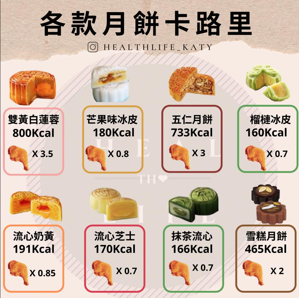 200大卡热量 v2-4b338e04889ed0e73d16abf269ce20c6_r.jpg