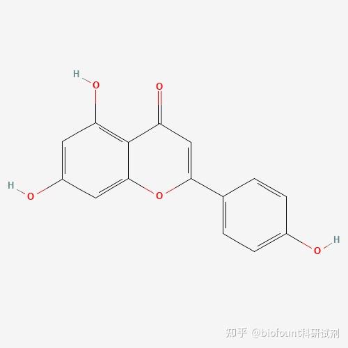 化学结构芹菜素
