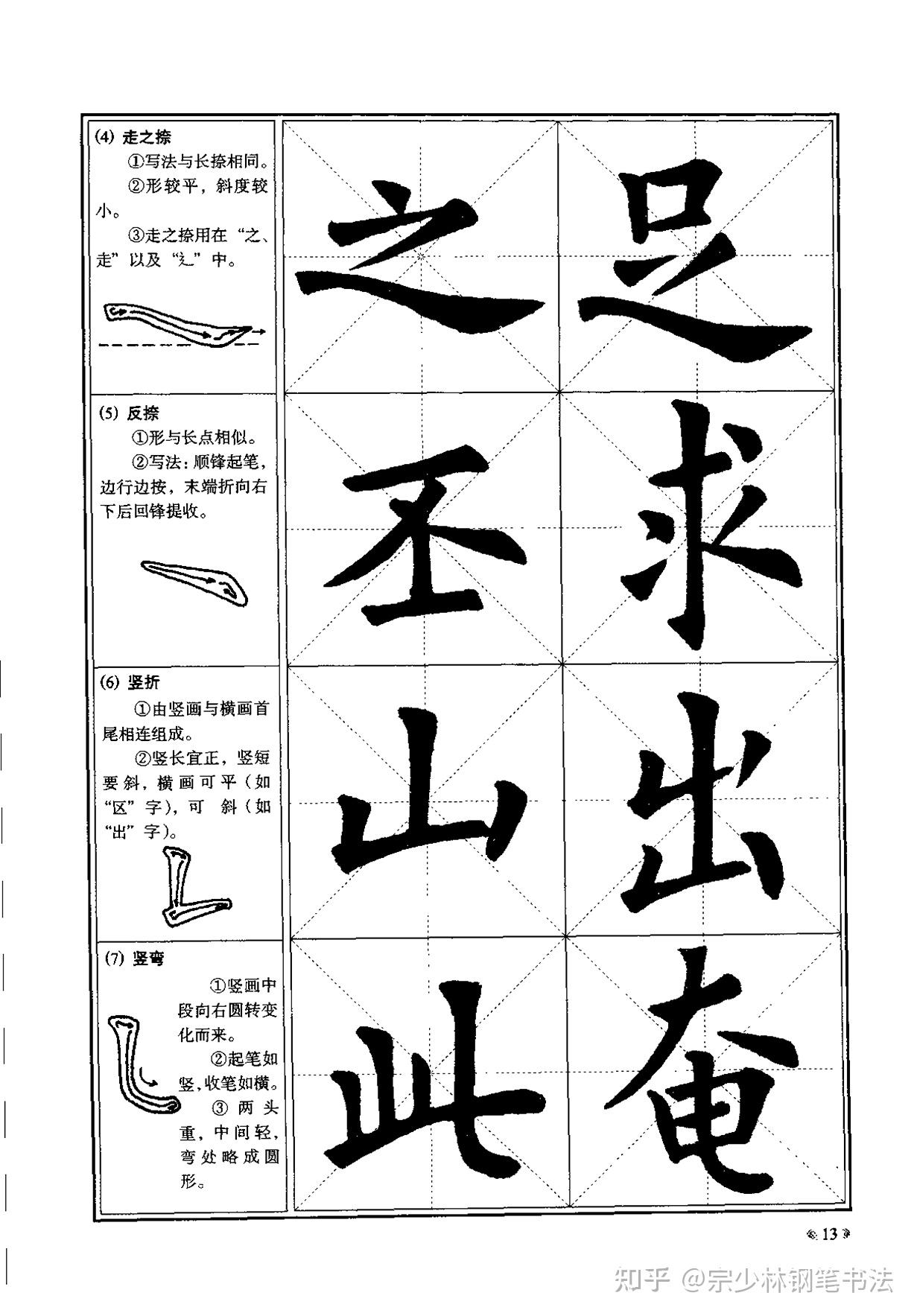 欧楷入门书法教程从零基础深度精讲欧阳询楷书的精妙之处