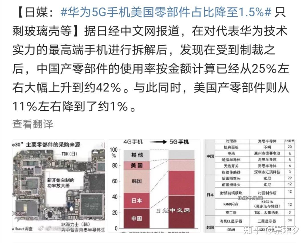 如何看待美国疑似彻底封杀华为公司只要用美国设备造芯片卖华为就要被