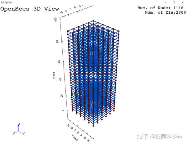 OpenSeesVisPyvista: 在python中可视化OpenSees模型 - 知乎