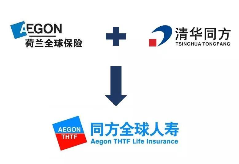 重疾险产品同方全球康健一生新多倍保深度测评