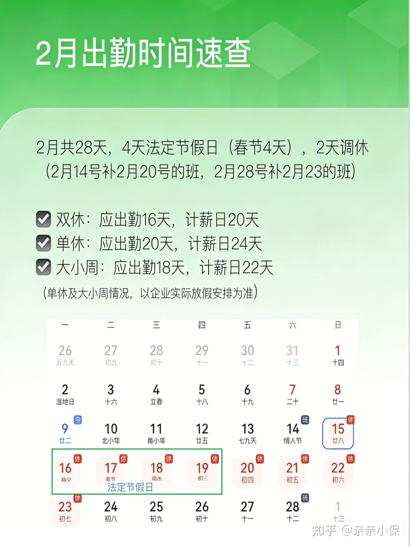 今年起,不调休了! - 知乎