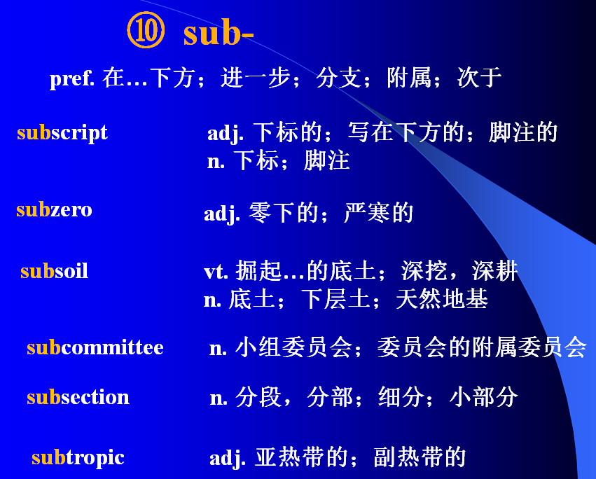 前缀 sub-superscriptsubscript2.fieldvelocity1.viscosity1.
