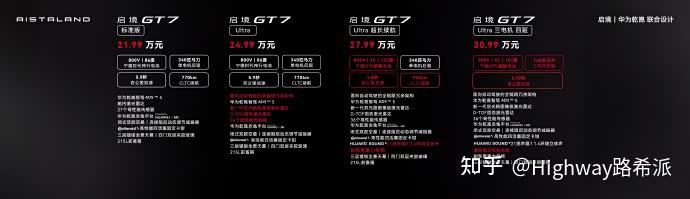 21.99万起的启境GT7,到底值不值得看一看