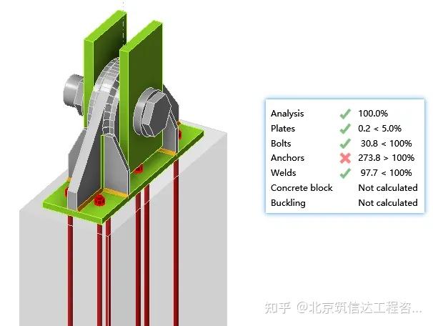 【IDEA】加厚耳板的锚固连接 - 知乎