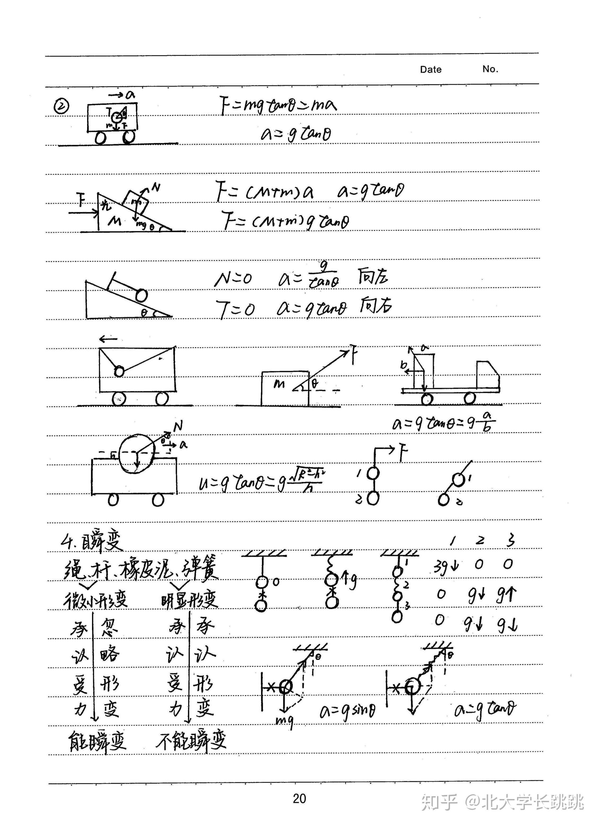 高考学霸高三物理手写笔记分享:第三章