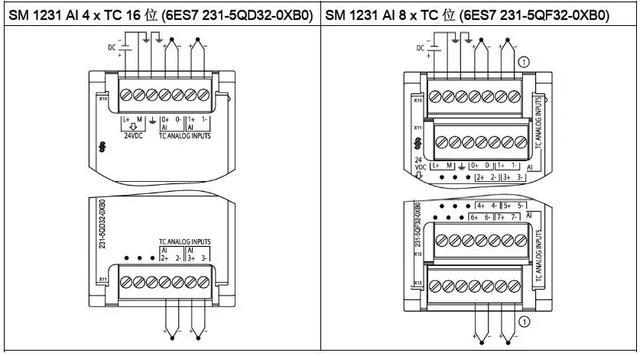 超实用西门子s71200系列plc全套接线图