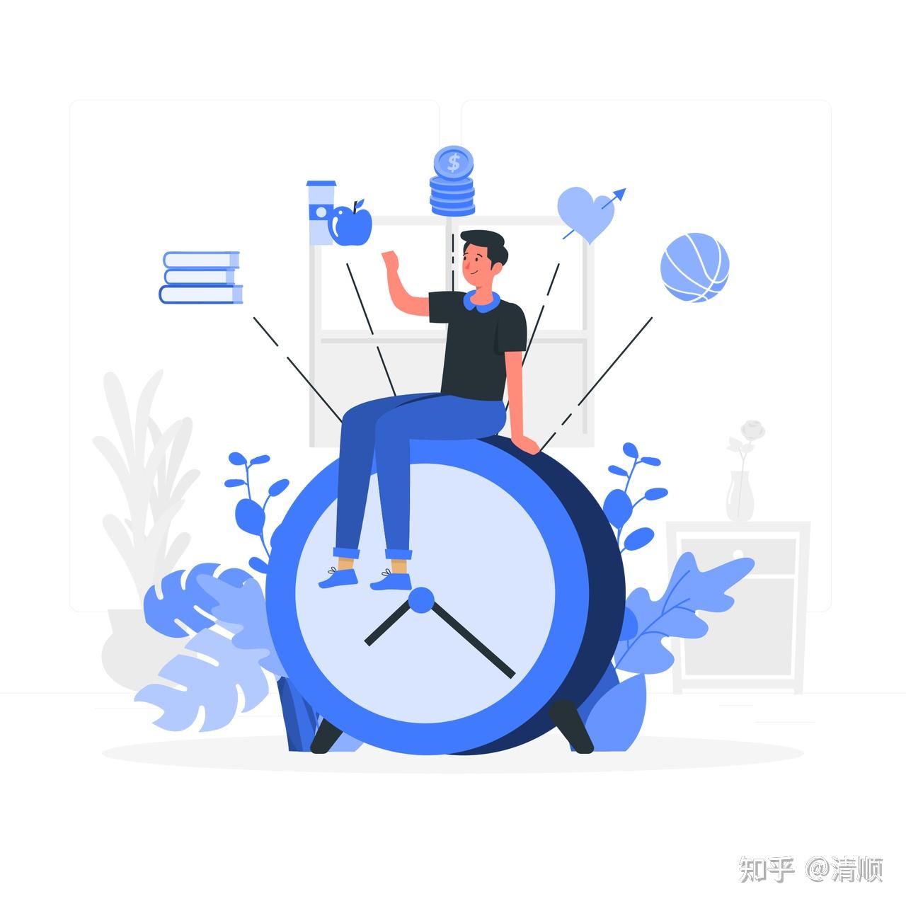从失眠到高效早晨:我的 5AM Club 计划分享 - 知乎