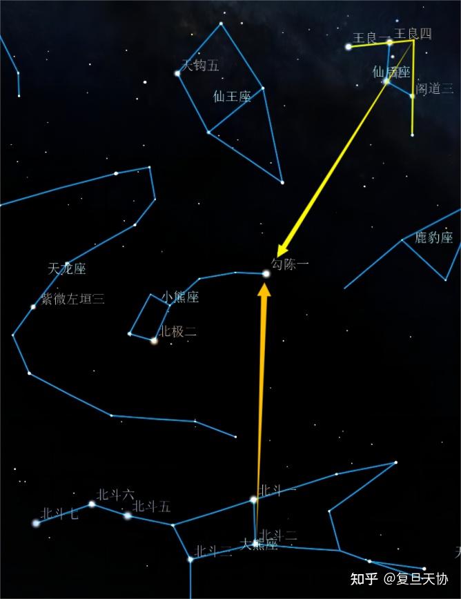 仙后座星图图片