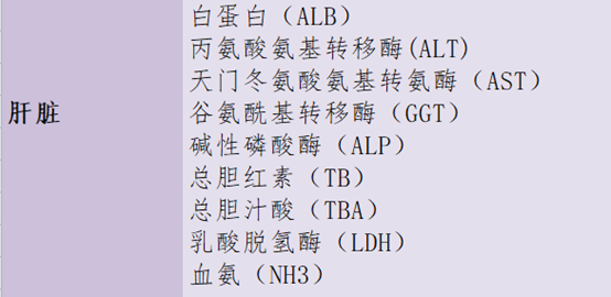 什么是生化分析动物生化分析仪可以检测哪些项目？_https://www.jmylbn.com_新闻资讯_第3张