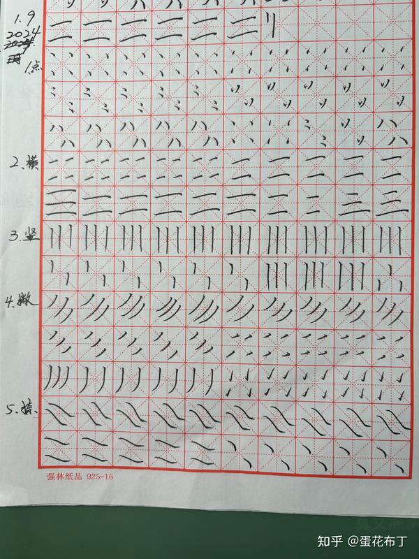 练字帖,记录、打卡、交流 - 知乎