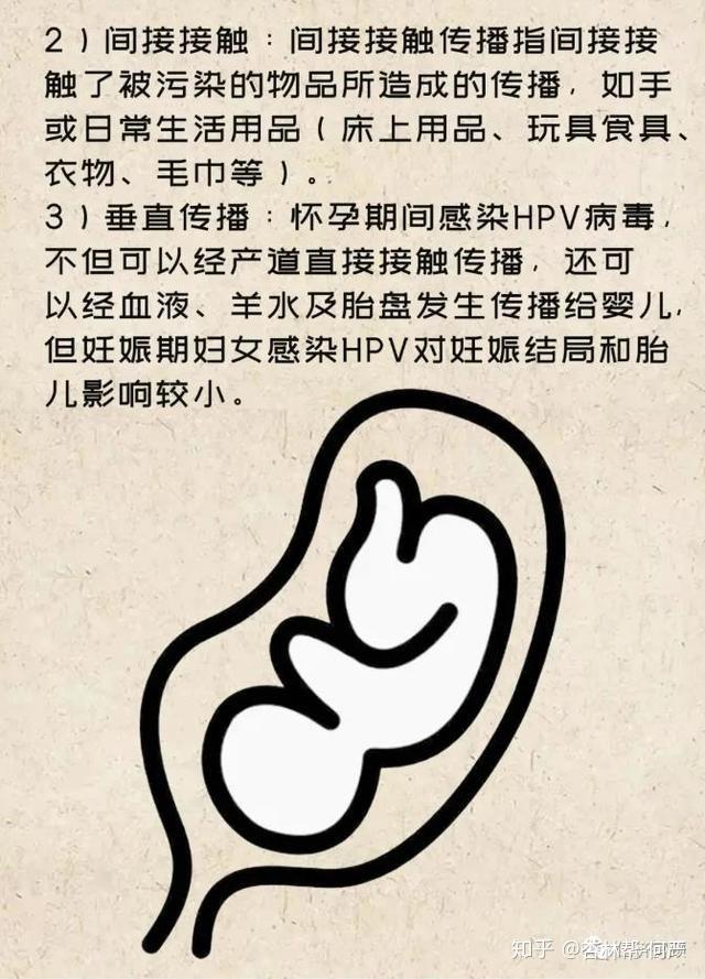 怀孕了感染hpv怎么办