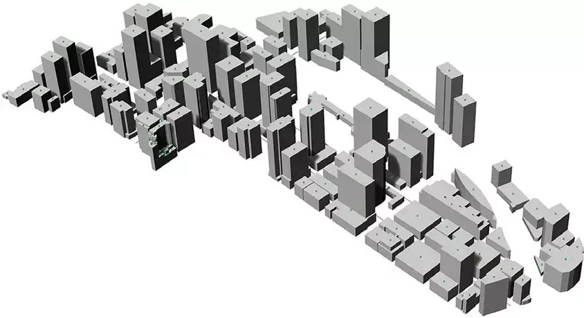 什么是城市商务核心区的街道空间形态