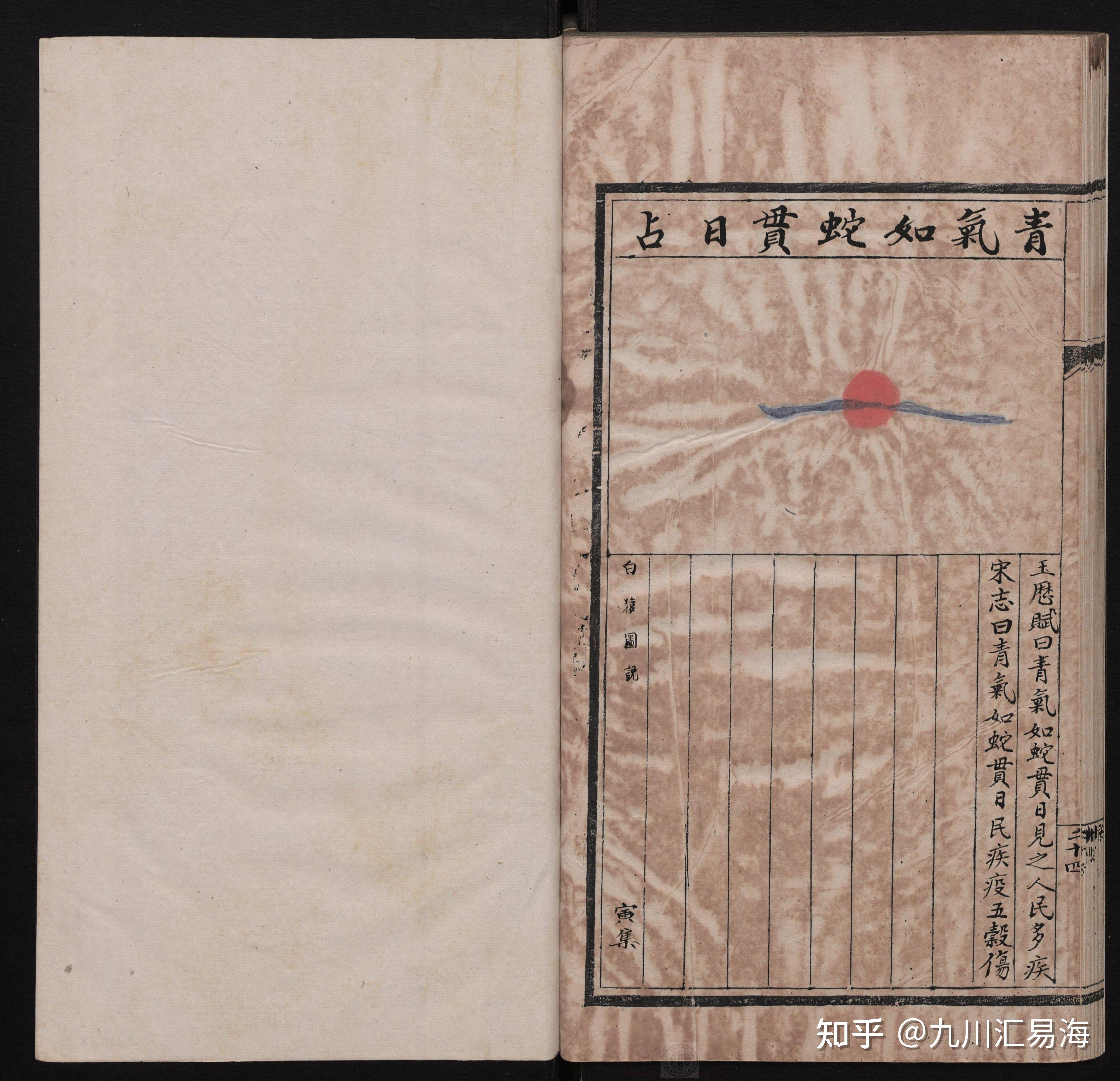 台湾省图书馆藏白猿占经寅卯集彩抄本