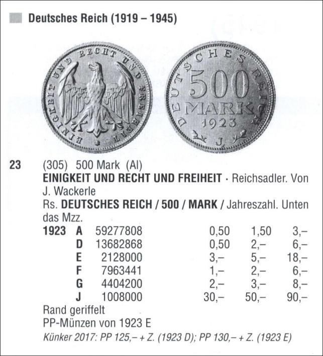 此时是魏玛共和国统治时期,注意国名是deutsches reich纳粹德国灭亡