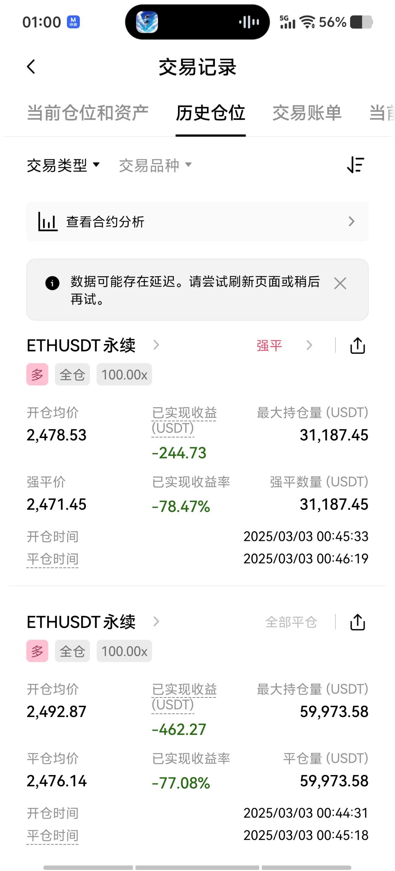 币圈一天亏了8万，我该怎么办？ - 知乎