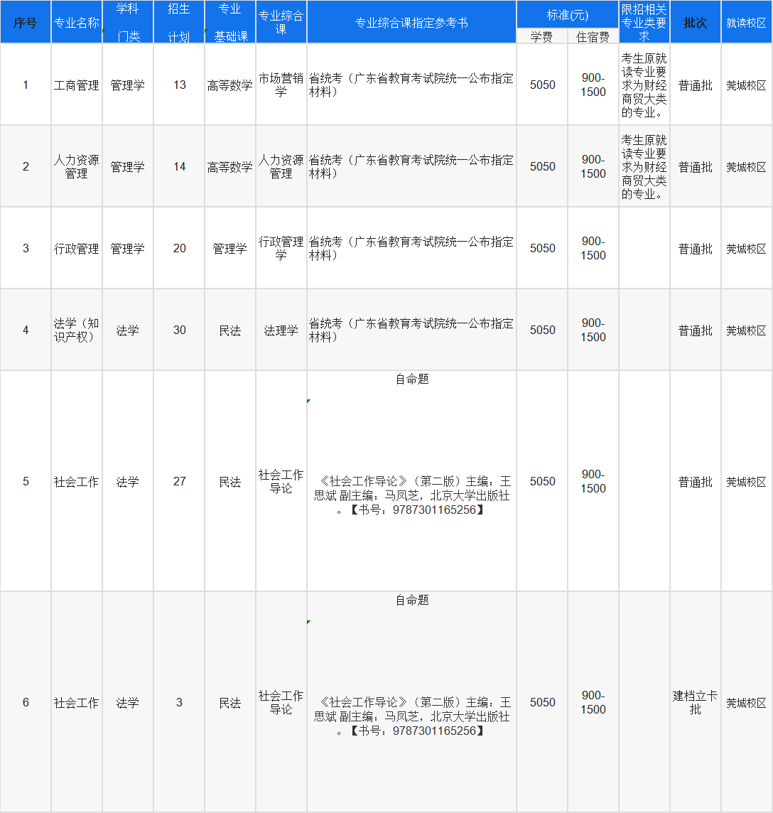 玉泉中学招生简章2021图片