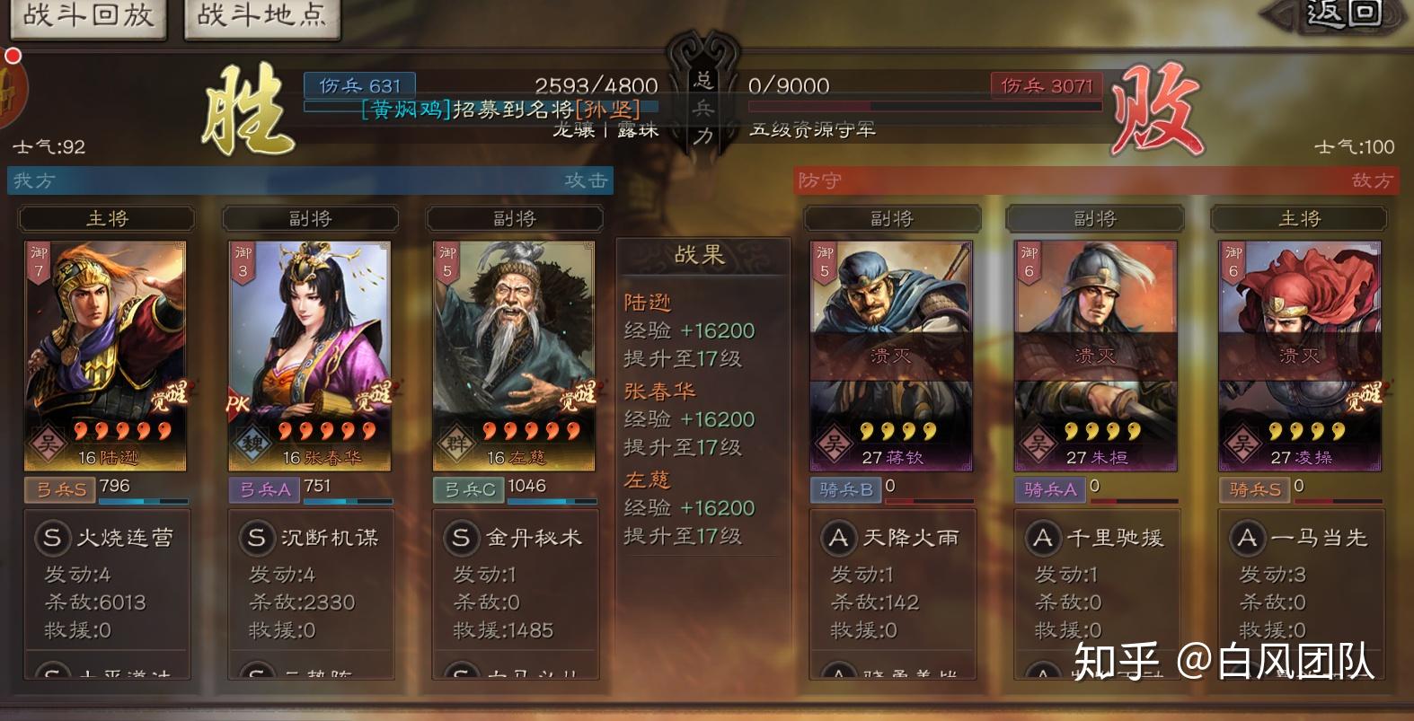 阵·白马前面说过这个队伍是智力低的队伍·同样陆逊打这队伤害会拉满