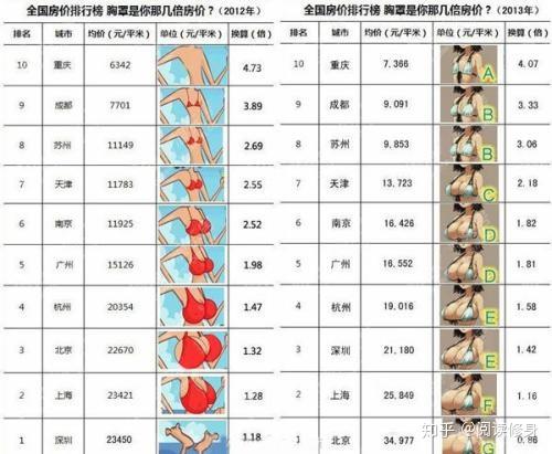 世界上的所有姓氏排名 v2-4b75bd7b8b33127de3dcb1a34c2da552_r.jpg