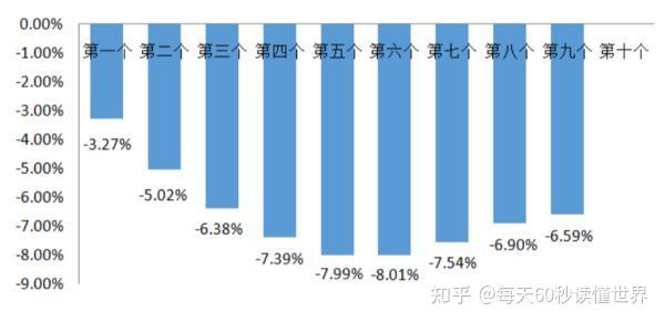 12月17日,星期六,在这里每天60秒读懂世界! 12月17日,星期六,在这里每天60秒读懂世界!