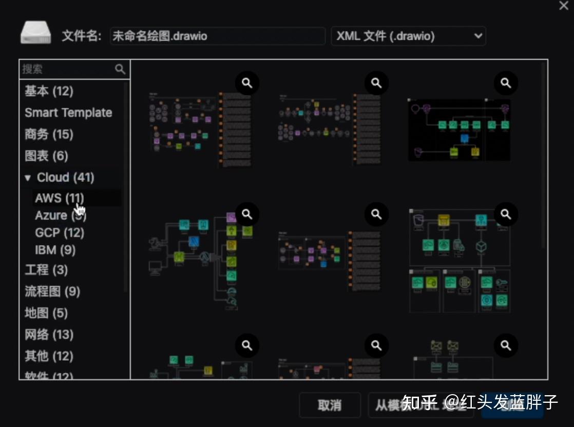 【NAS生产力】Docker部署drawio，打造你的专属绘图工具！ - 知乎