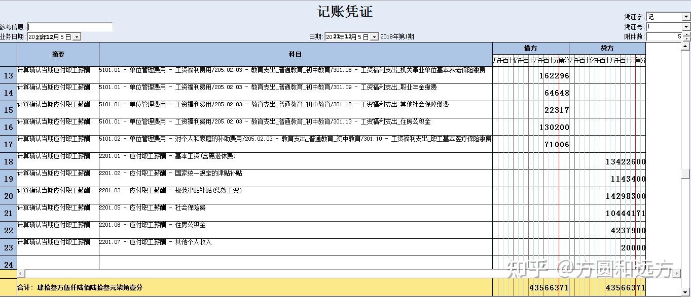 【例1】学校是财政全供事业单位,财政通过直接支付的方式发放职工工资