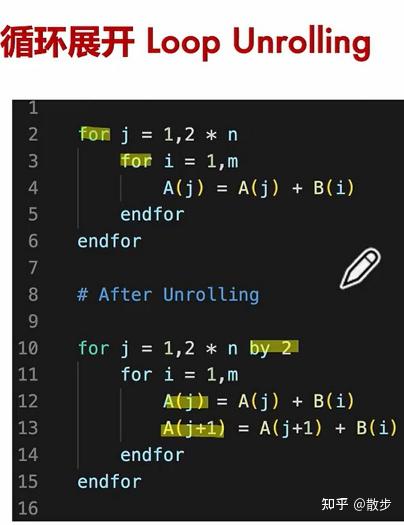 AI编译器之后端优化(笔记)41 AI编译器之后端优化(笔记)