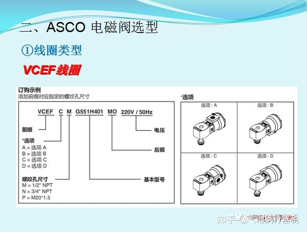 ASCO电磁阀如何选型 - 知乎