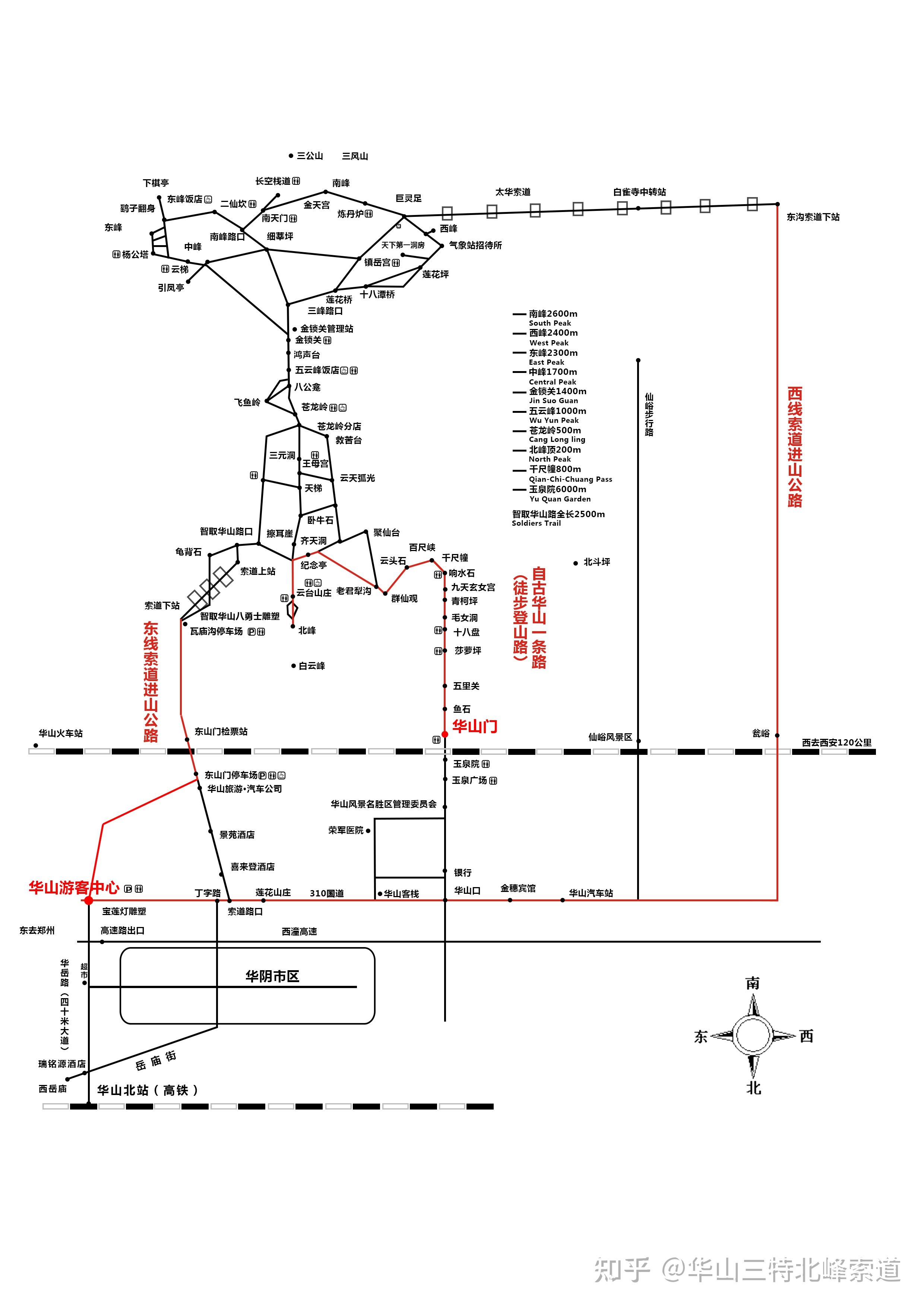 华山一日游两日游夜爬旅游攻略之华山一日游详细旅游攻略