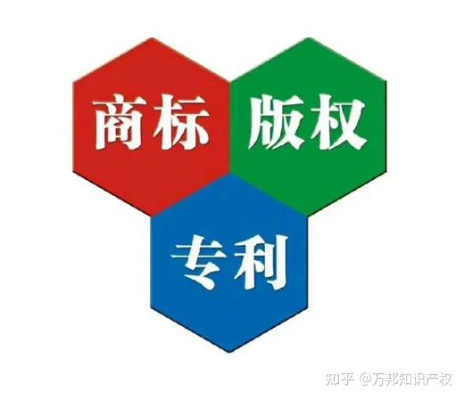 什么是商标、版权、专利呢? - 知乎