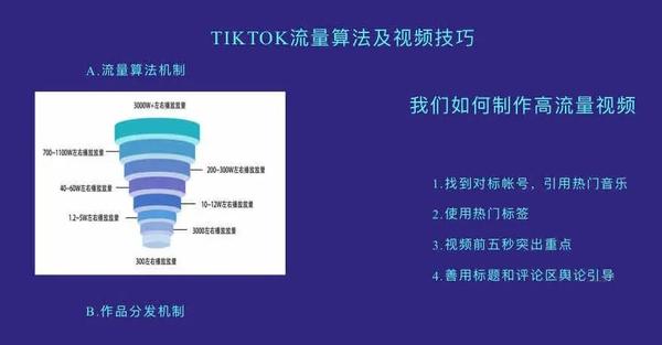 直播美国女足对中国比赛_直播美国火箭发射现场_tiktok美国直播ip