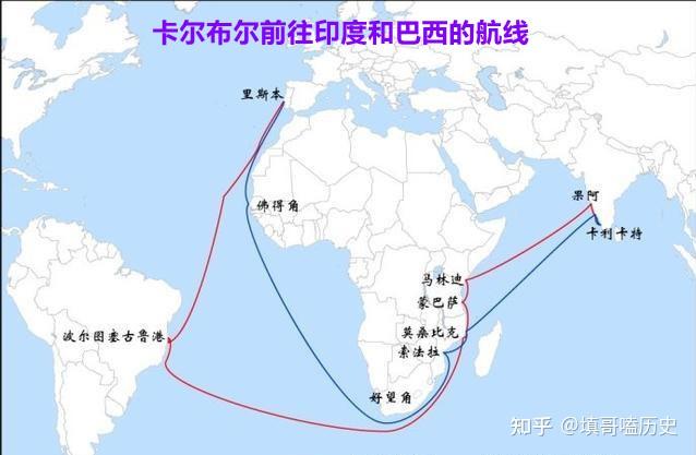 另类新航路:郑和与达伽马之死,遛个弯发现巴西,英国发现俄罗斯