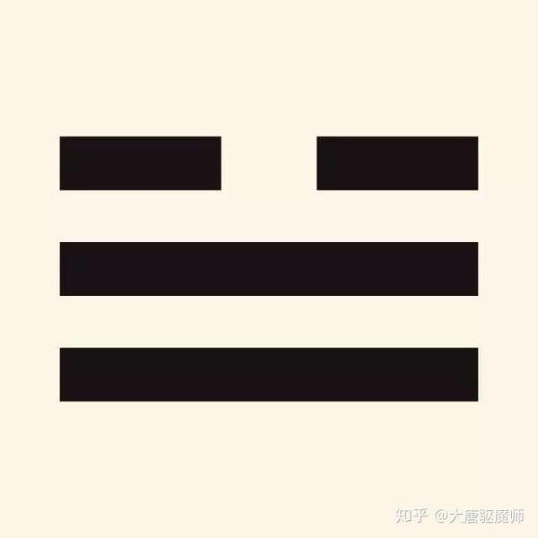 兑卦和巽卦对生命的意义 - 知乎