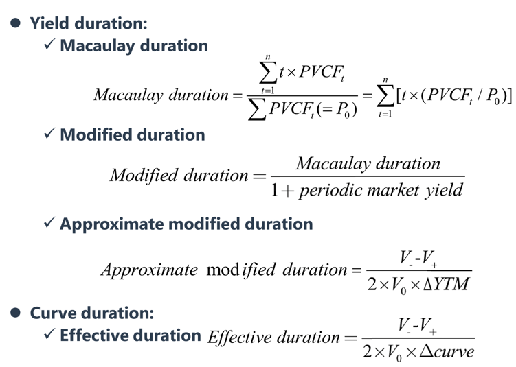 一文说清楚久期