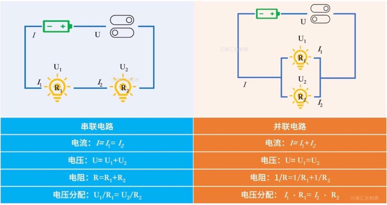 串联式、并联式和混联式结构形式，到底哪个更好？（11） - 知乎