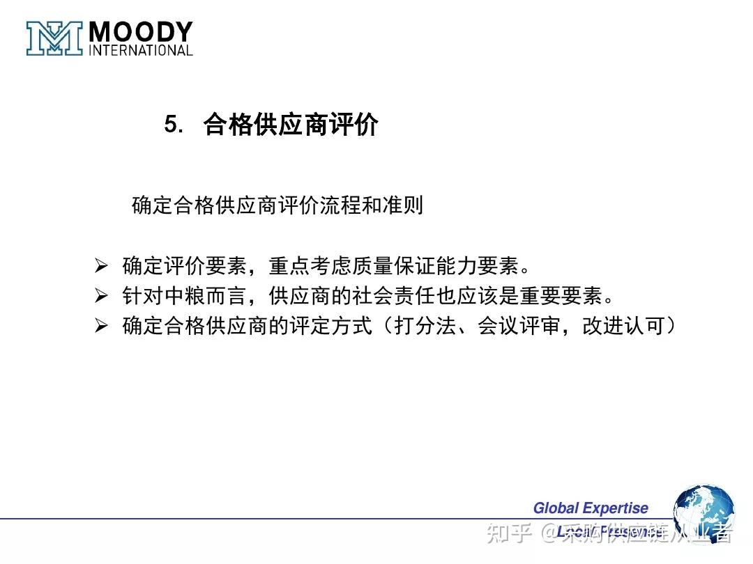 一文搞懂OEM ODM OBM的区别和联系（附OEM供应商管理 PPT） - 知乎