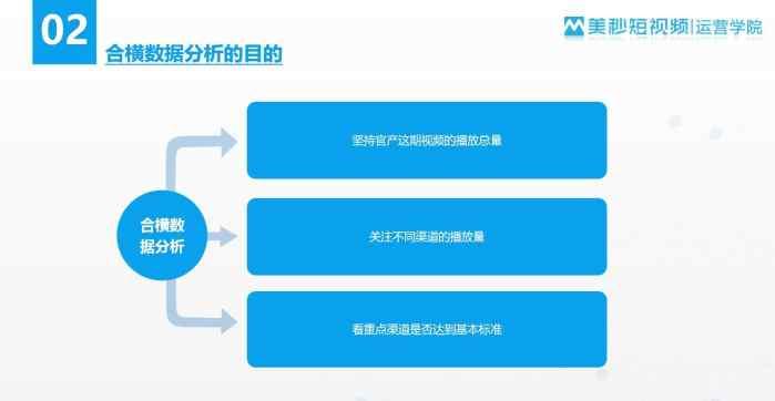 短视频播放量快速提升方法 (短视频播放量)-初仟社区