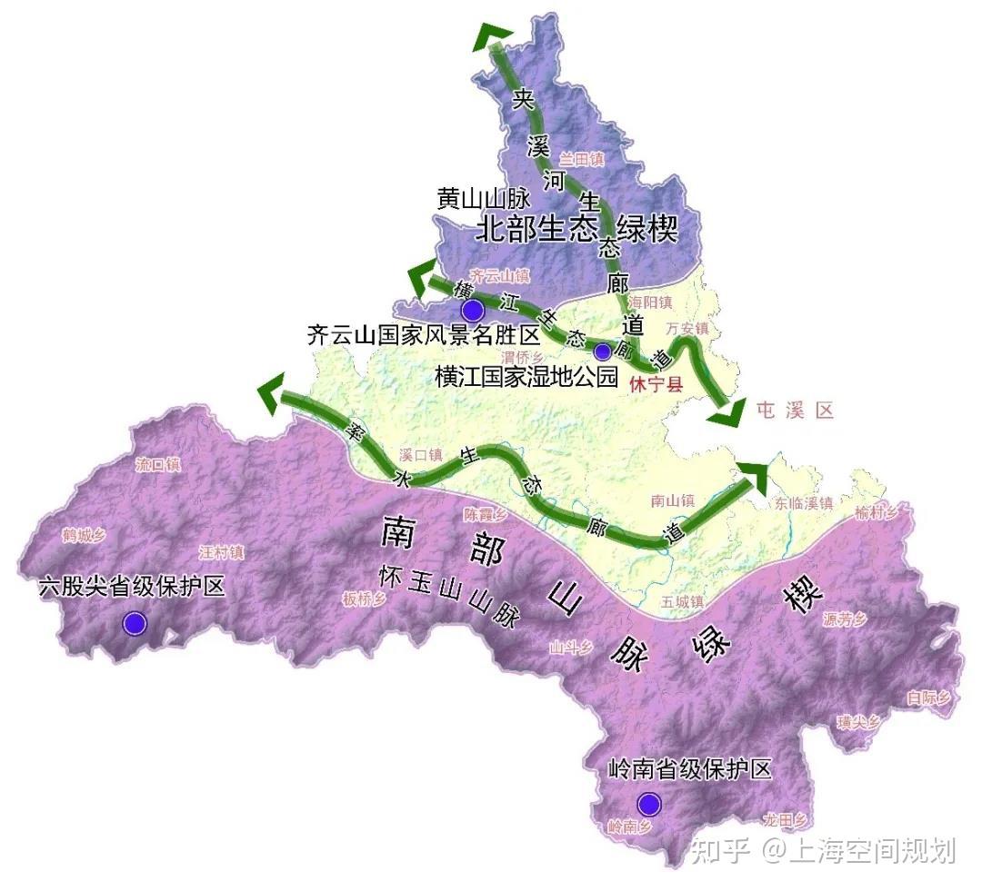 休宁县生态网络专项规划