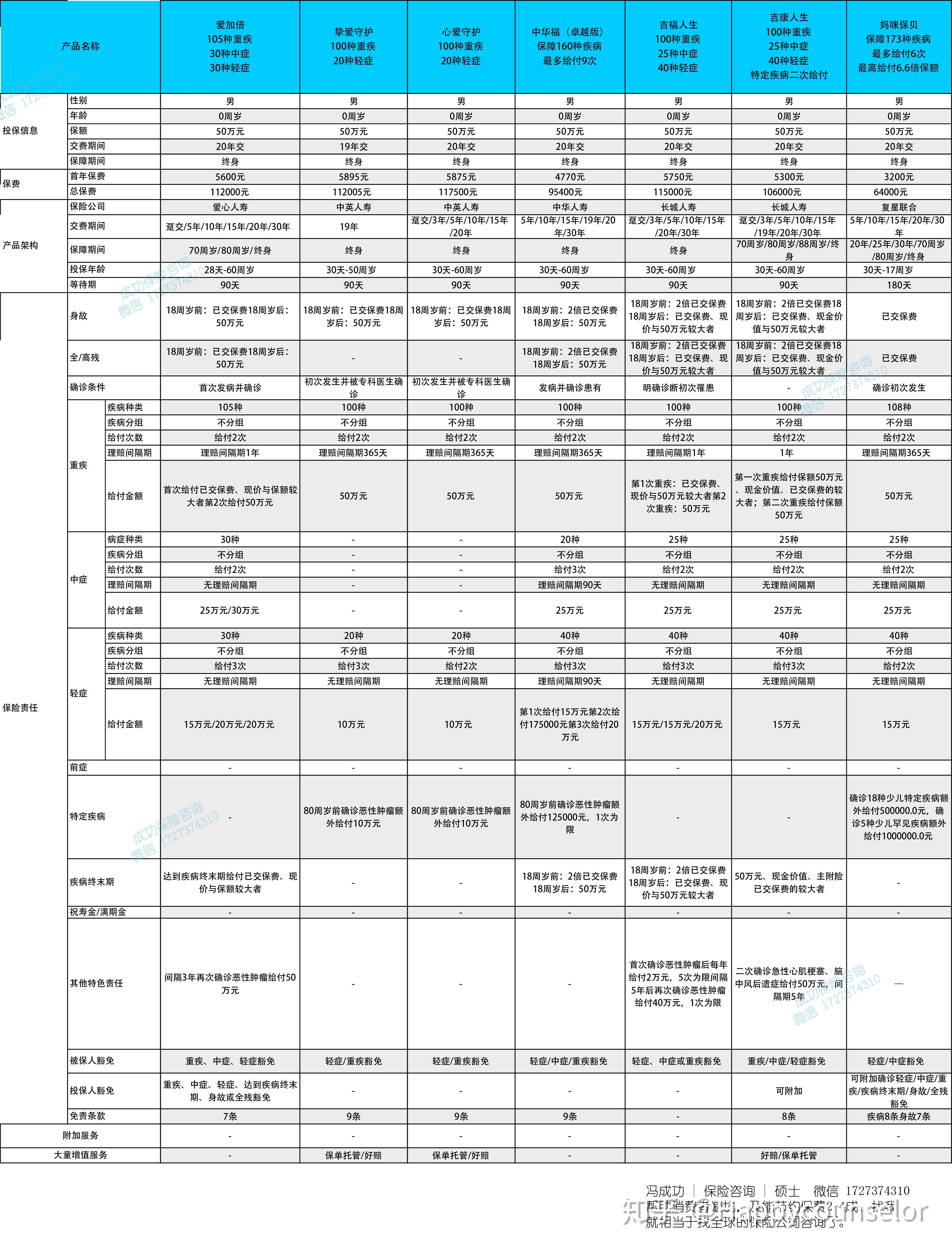 v2-4bcbb7feeaa6dd65075e4dc27ce7c33e_r.jpg