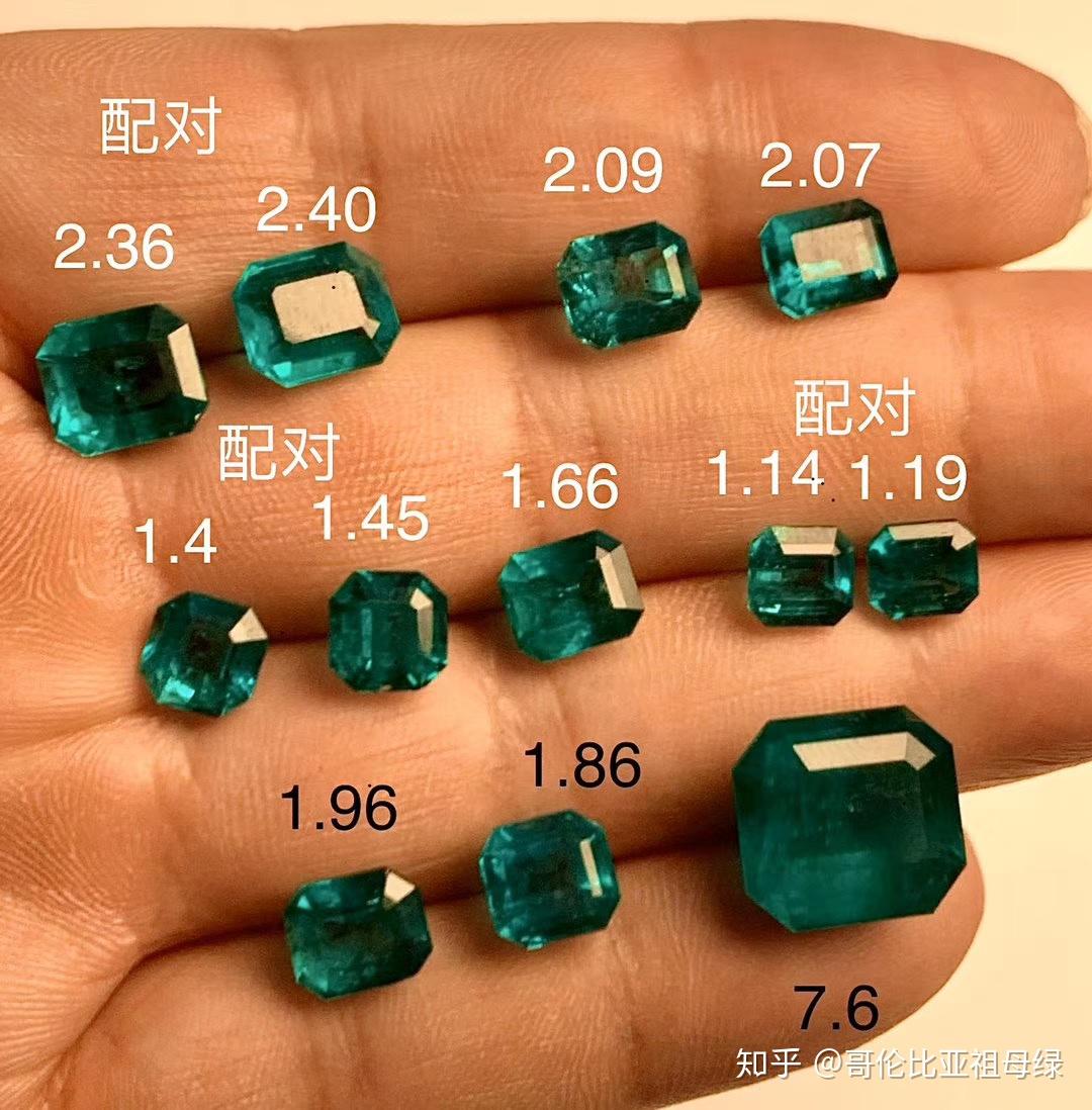 绿宝石的市场风险与机会 - 知乎